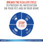 ADAMS PLUS CATS FLEA COLLAR TICK