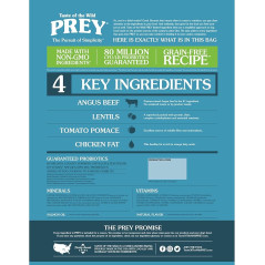 Taste Of The Wild Prey Angus Beef Perros Adultos 25lb Nueva Presentacion