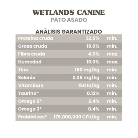TASTE OF THE WILD WETLANDS ADULTOS PATO CODORNIZ 28 LB