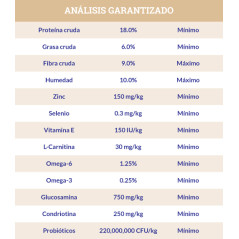 DIAMOND NATURALS LIGHT (OBESIDAD) 30 LB