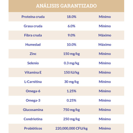DIAMOND NATURALS LIGHT (OBESIDAD) 30 LB