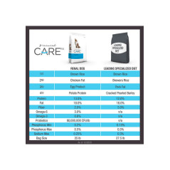 DIAMOND CARE RENAL PERROS ADULTOS ENFERMEDAD RIÑON 1 KILO