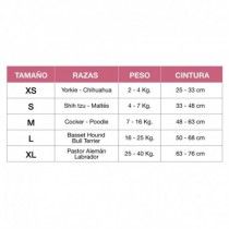 PANALES DESECHABLES X 12 UND   XL