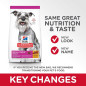 ALIMENTO HILLS MATURE & TOY BREED 4,5LB ADULTOS RAZAS PEQUEÑAS