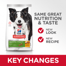 ALIMENTO HILLS ADULTOS 1-6 YOUTHFUL 12.5lb PERROS