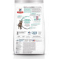 ALIMENTO HILLS GATOS 1-6 ADULTOS PERFECT WEIGHT 3lb