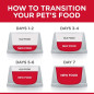 ALIMENTO HILLS GATOS KITTEN INDOOR 7 LB CACHORROS
