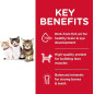 ALIMENTO HILLS GATOS KITTEN INDOOR 7 LB CACHORROS