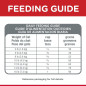 ALIMENTO HILLS GATOS ADULTOS INDOOR FOOD 3,5LB