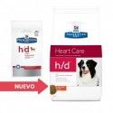 ALIMENTO HILLS h/d 1,5KG PERROS ADULTOS